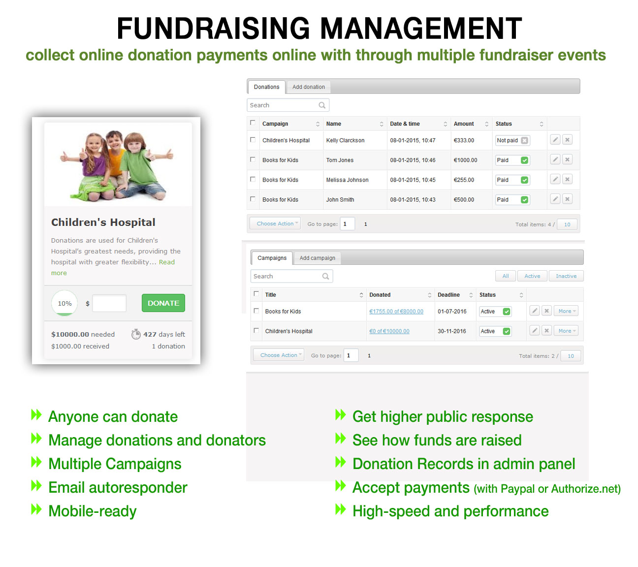 Fundraising Management