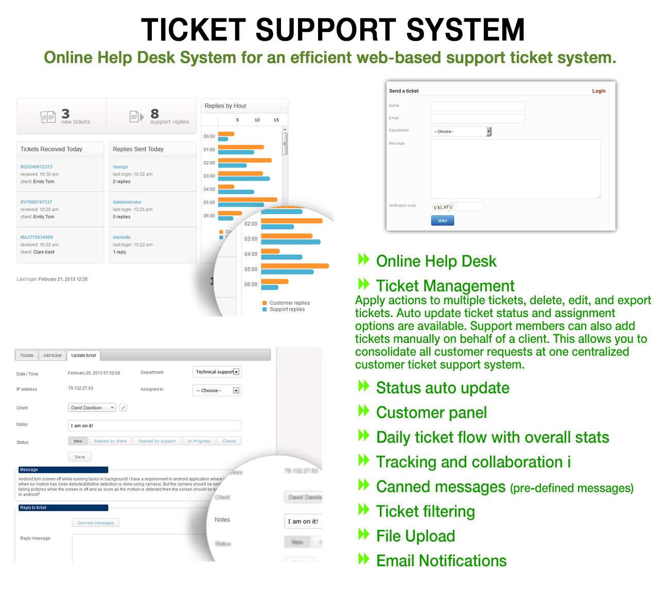 Ticket Support System